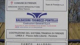 Come conciliare tutela e sviluppo? Chi chiede regole di comportamento e chi grida a troppi ostacoli burocratici e a troppe tutele